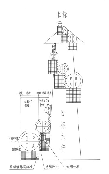 246二四六资料大全246