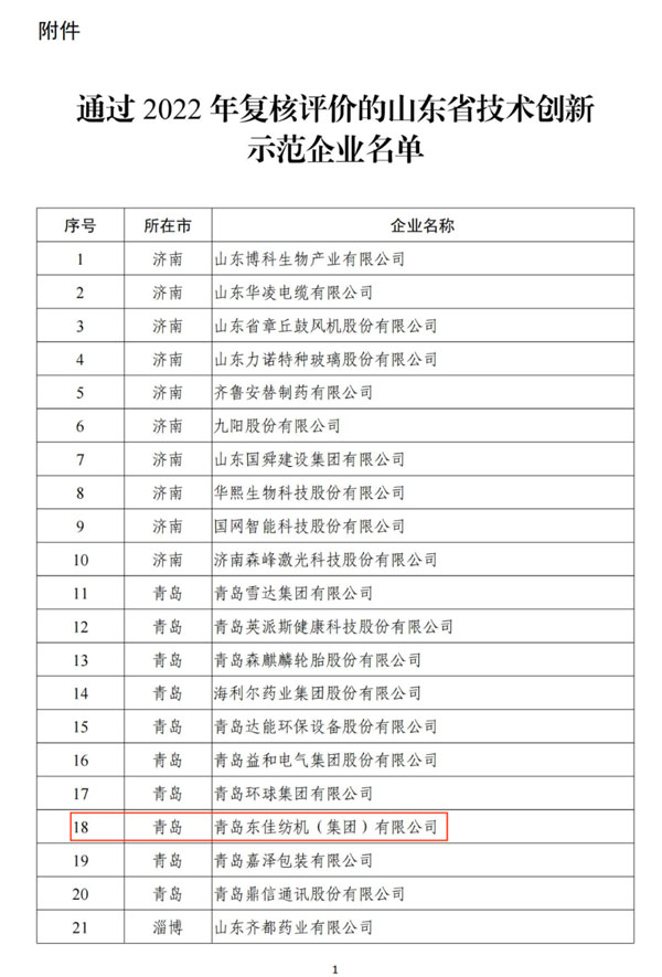 246二四六资料大全246